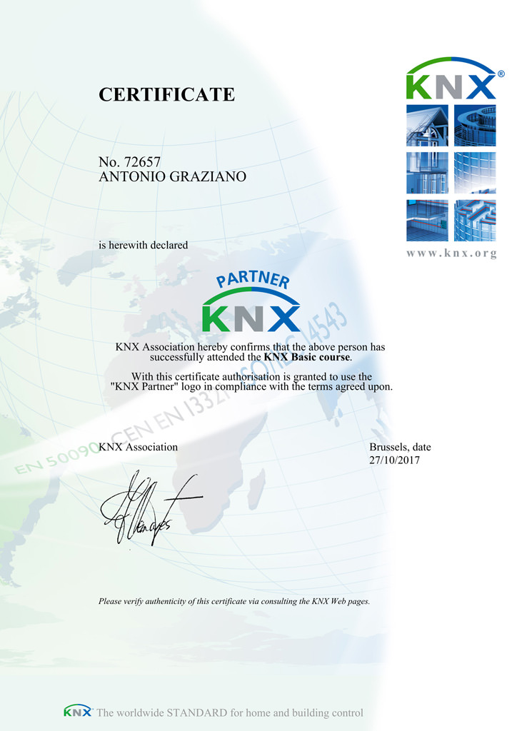 KNX