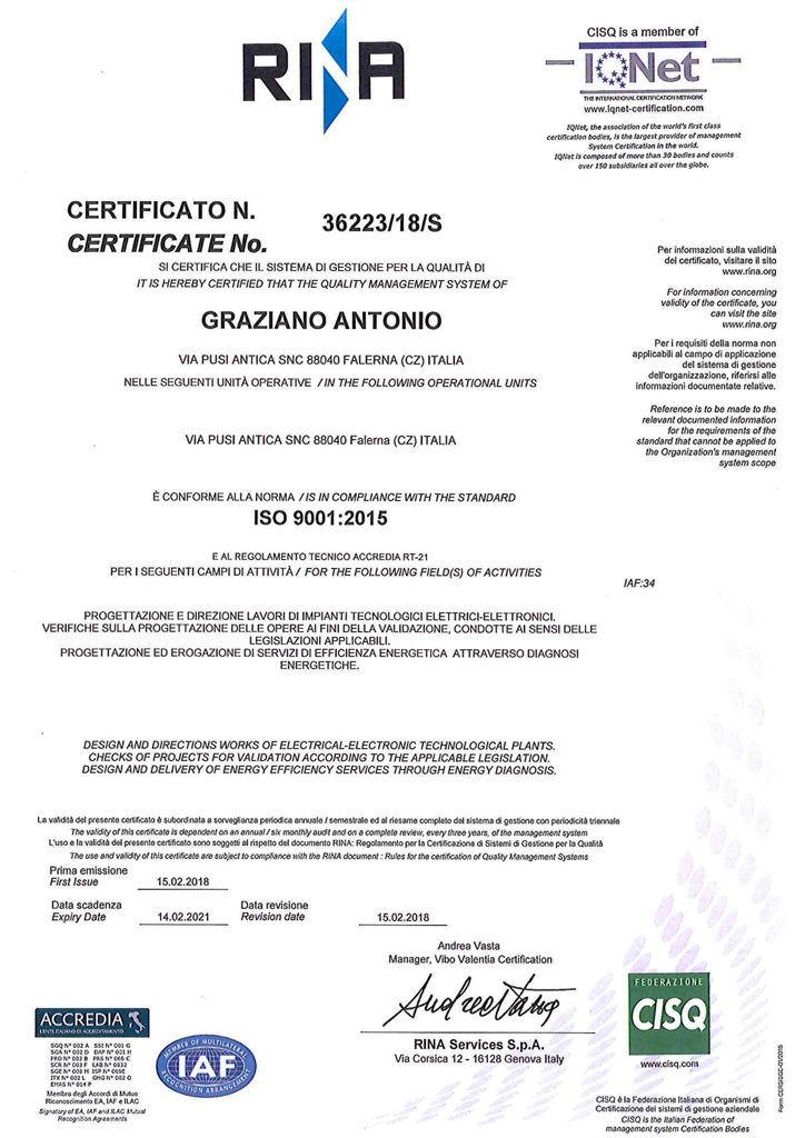 ISO 9001:2015