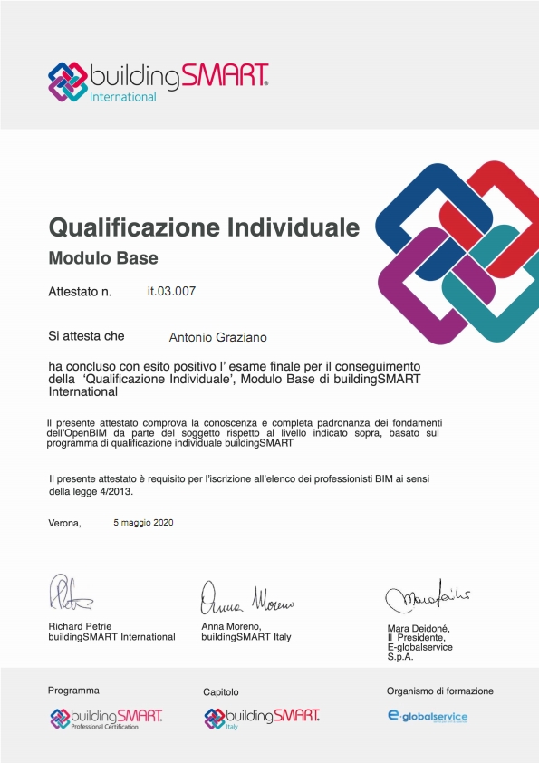 Nuovo obiettivo raggiunto!