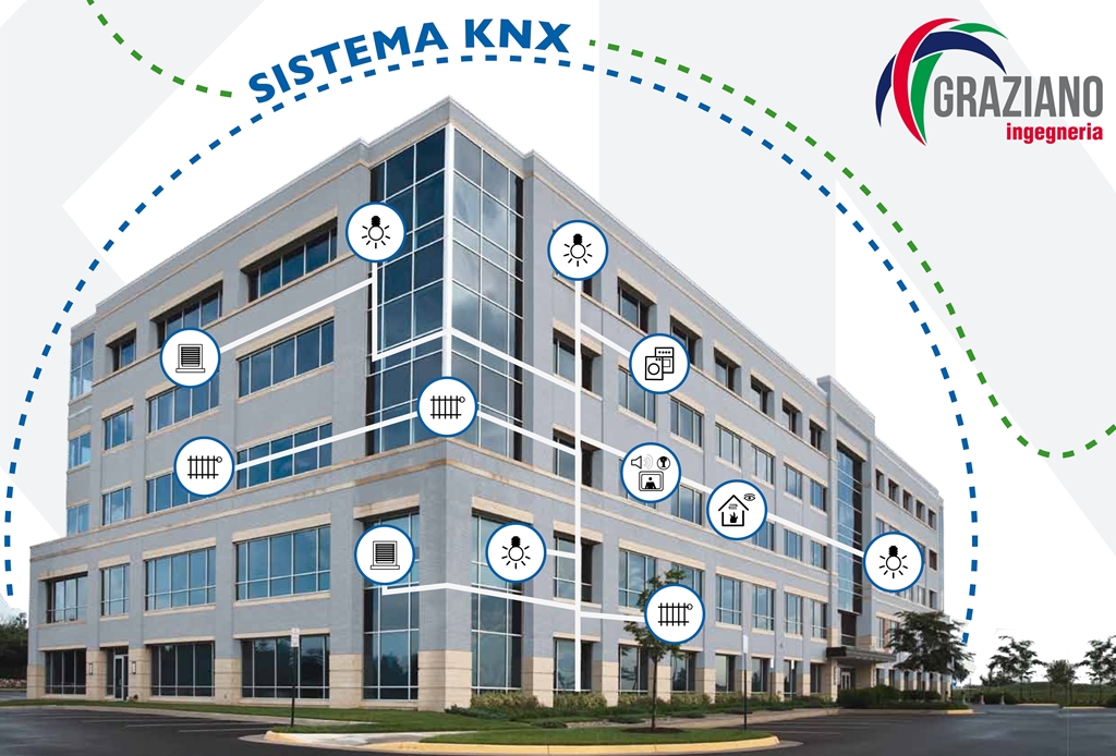 Graziano Ingegneria entra a far parte della comunità KNX 