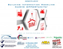 Building Information Modeling - Nuove opportunit&agrave;