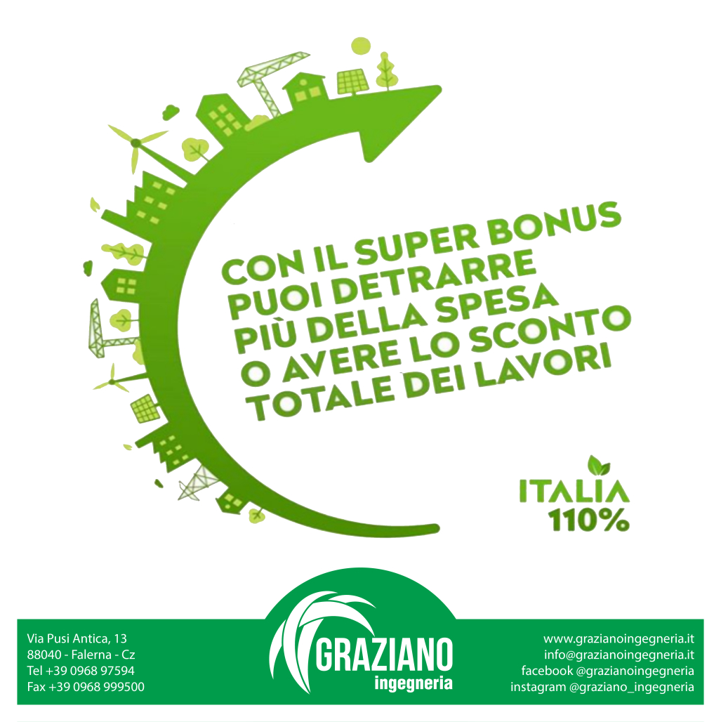 Superbonus 110%: via libera agli edifici con più unità immobiliari e unico proprietario